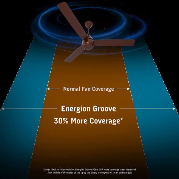 CROMPTON CEILING FAN - ENERGION GROOVE RMT AD - COFFEE BROWN - 1200MM - Image 4