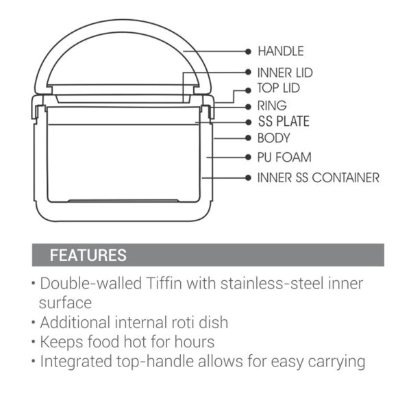 MILTON Big Bite Insulated Inner Stainless Steel Tiffin Box with Additional Plate and Handle, 900 ml, Aqua Green - Image 5