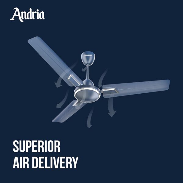 Havells Andria 1200mm Dust Resistant Ceiling Fan (Indigo Blue) - Image 5