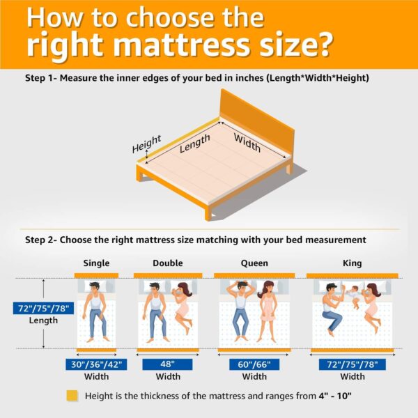 duroflex Boltt 3 Zoned NRG Layer Medium Firm Queen Size 7 inch Bonnell Spring Mattress with Extra Air Circulation and Coolness (75 X 60 X 7Inch) - Image 7