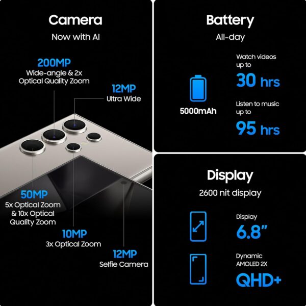 Samsung Galaxy S24 Ultra 5G (Titanium Gray, 12GB, 512GB Storage) - Image 4