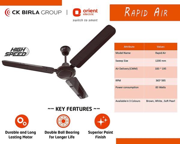 Orient Electric Rapid Air High Speed Ceiling Fan (1200mm,Brown) - Image 5