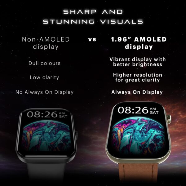 Noise ColorFit Ultra 3 Bluetooth Calling Smart Watch with Biggest 1.96" AMOLED Display & Leather Strap - Image 4