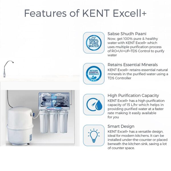 KENT EXCELL Plus (11003) 7 L RO + UV + UF Water Purifier  (White) - Image 2