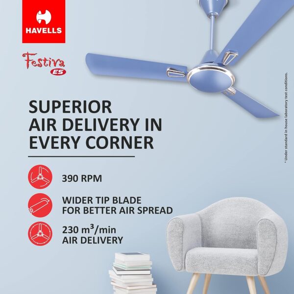 Havells 1200mm Festiva Energy Saving Ceiling Fan (Ocean Blue) - Image 5