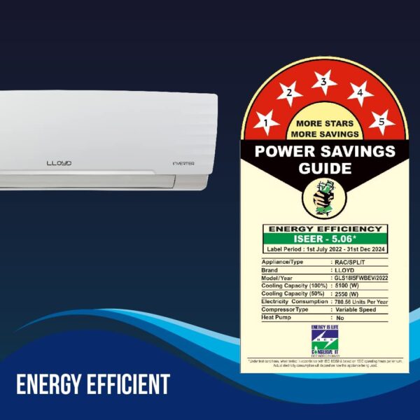 Lloyd 5 Star 1.5 Ton Star Bliss Plus Inverter Split Air Conditioner - Image 2