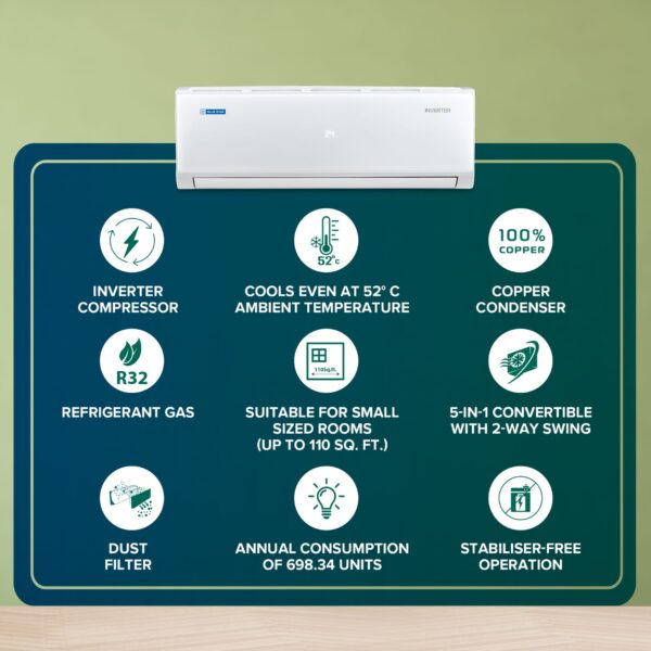 Bluestar Split 5 in 1 Convertible 1 Ton 3 Star Inverter AC | 100% Copper | PM 2.5 Filter | Turbo Cool | 2024 Model - Image 5