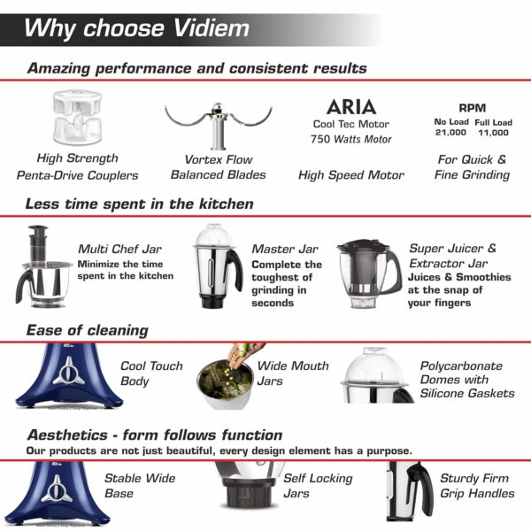 Vidiem Vstar ADC Blu Mixer Grinder 717 A | Mixer grinder 750 watts with 5 Jar in-1 Juicer Mixer Grinder - Image 4