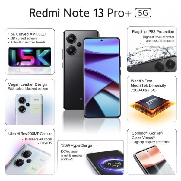 Redmi Note 13 Pro+ (Fusion Black, 12GB RAM, 256GB Storage) - Image 2