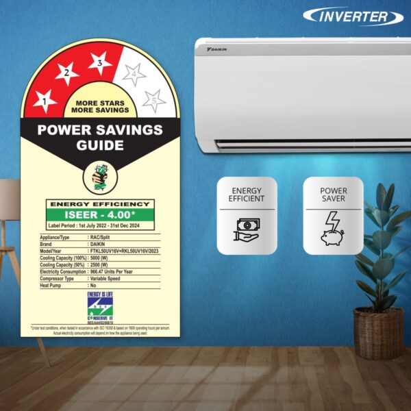 Daikin Standard Plus Series Split 1.5 Ton 3 Star Inverter AC | 3D Airflow | 100% Copper - Image 2